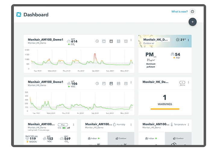 Dashboard